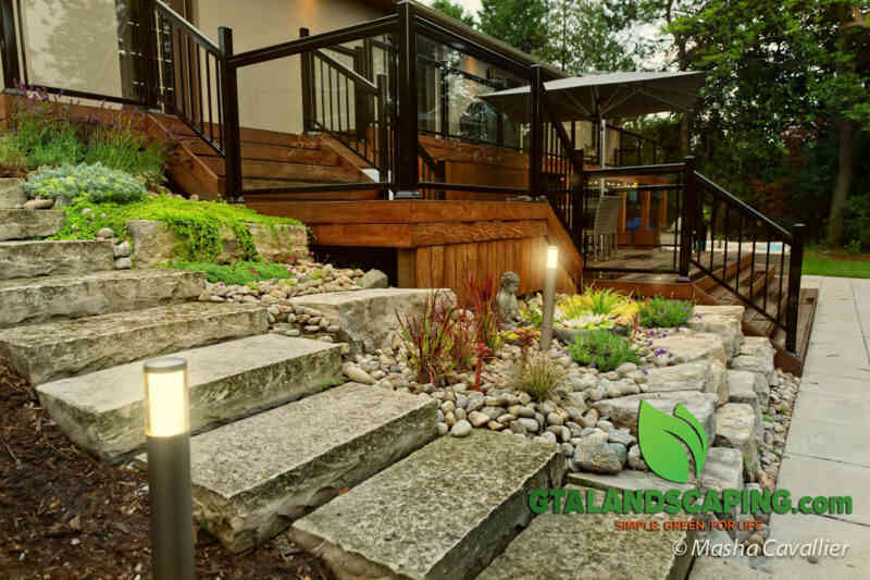 Footsteps and Entry Way interlocking.